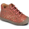 Norvik baskets et sneakers jade or