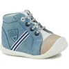 Gbb bottines gabri bleu