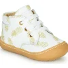 Gbb premiers pas atarina blanc